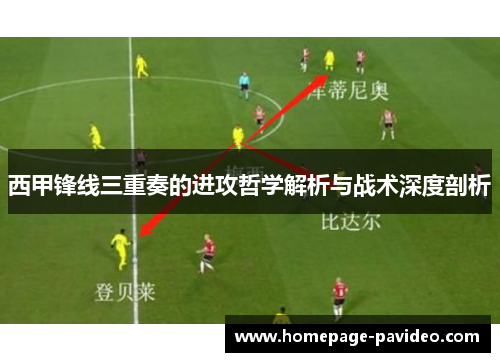 西甲锋线三重奏的进攻哲学解析与战术深度剖析