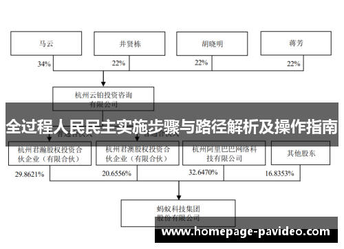 全过程人民民主实施步骤与路径解析及操作指南
