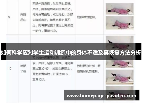 如何科学应对学生运动训练中的身体不适及其恢复方法分析