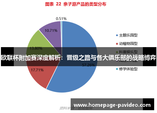 欧联杯附加赛深度解析:晋级之路与各大俱乐部的战略博弈