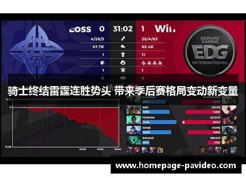 骑士终结雷霆连胜势头 带来季后赛格局变动新变量