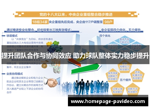 提升团队合作与协同效应 助力球队整体实力稳步提升