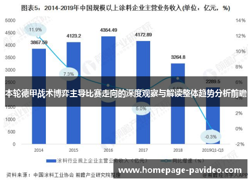 本轮德甲战术博弈主导比赛走向的深度观察与解读整体趋势分析前瞻