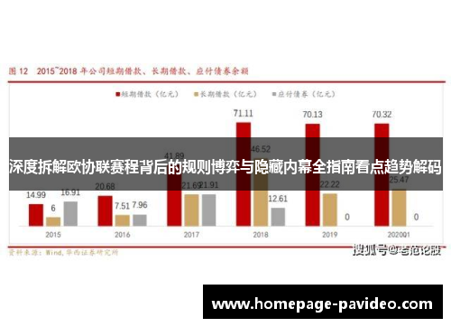 深度拆解欧协联赛程背后的规则博弈与隐藏内幕全指南看点趋势解码
