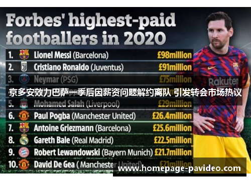 京多安效力巴萨一季后因薪资问题解约离队 引发转会市场热议