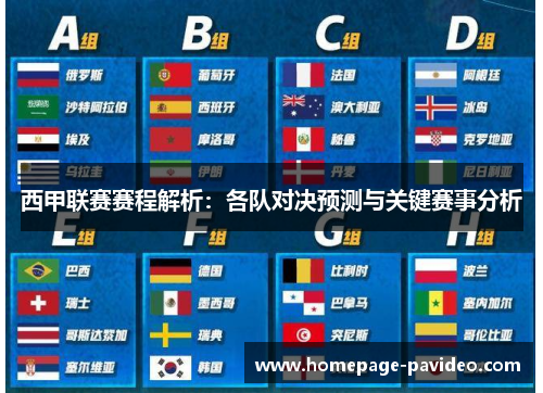 西甲联赛赛程解析：各队对决预测与关键赛事分析
