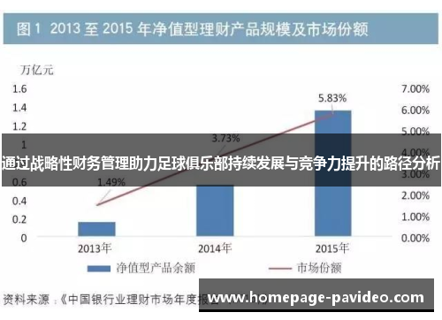 通过战略性财务管理助力足球俱乐部持续发展与竞争力提升的路径分析